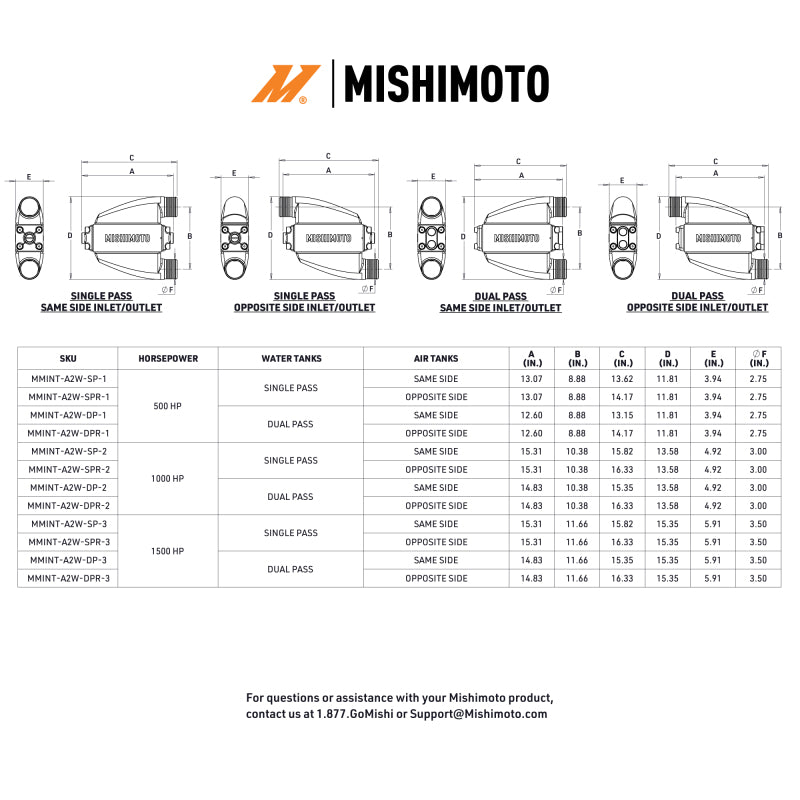 Mishimoto Universal Air-To-Water Intercooler Single Pass (1500hp) - Same Side Inlet/Outlet