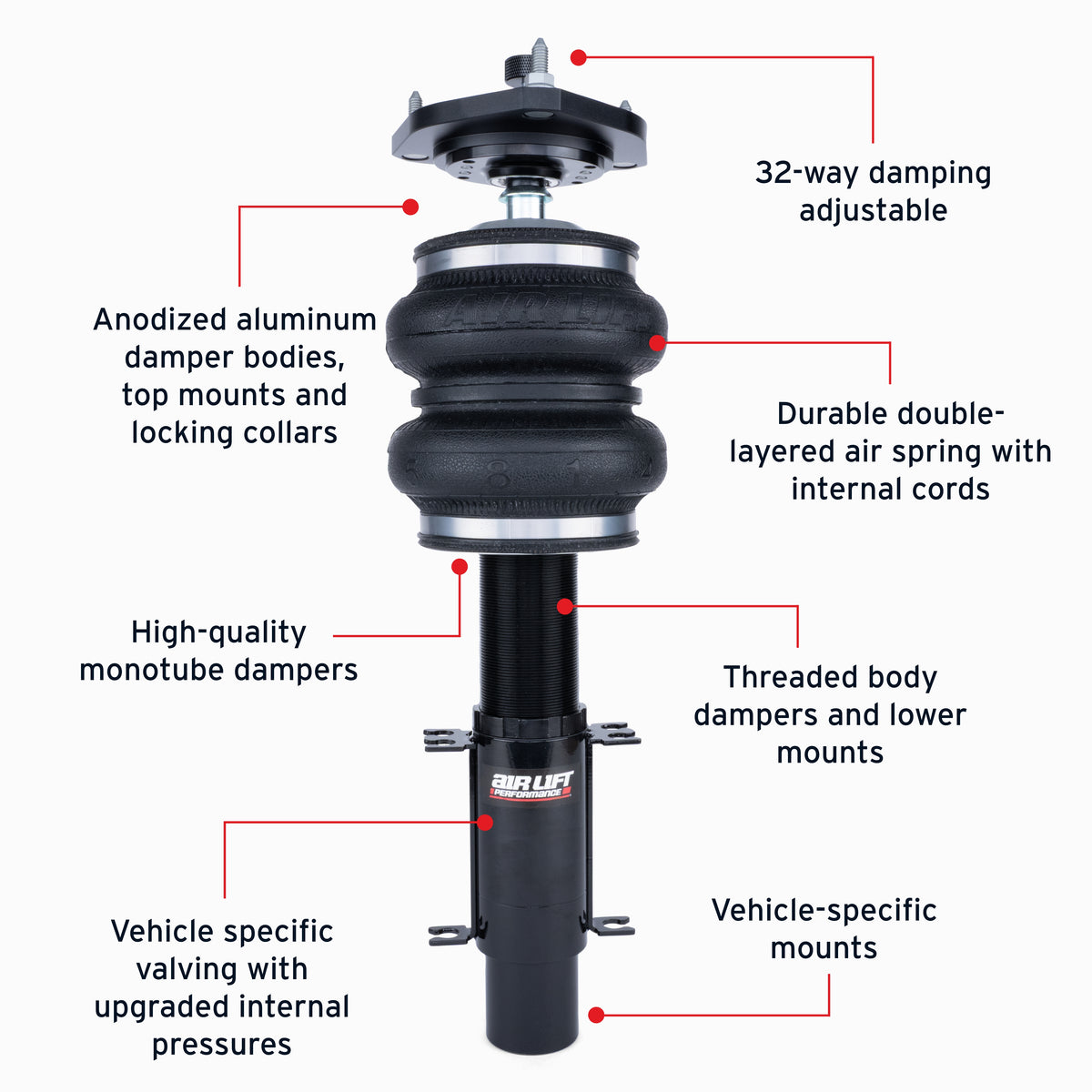 Air Lift Performance 98-10 Audi TT/Volkswagen Beetle/Golf/Jetta Front Air Suspension Kit