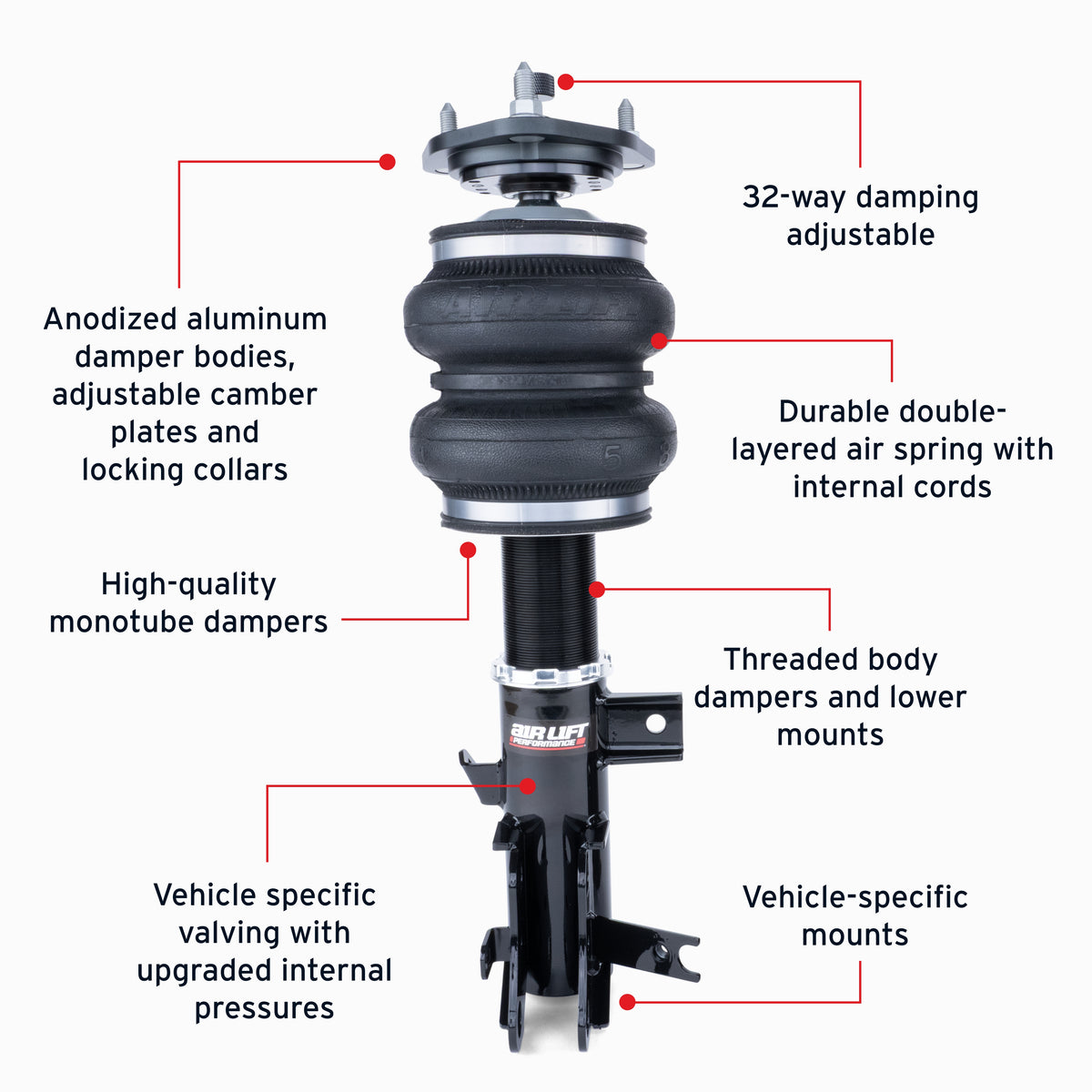 Air Lift Performance 12-15 Honda Civic Si/13-15 Acura ILX Front Air Suspension Kit