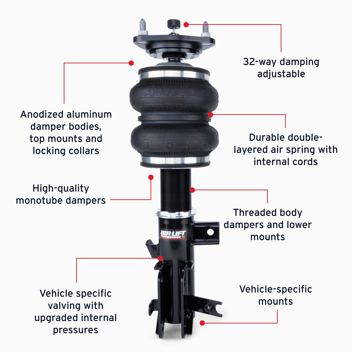 Air Lift Performance 14-15 Honda Civic Si/16-22 Acura ILX Front Air Suspension Kit