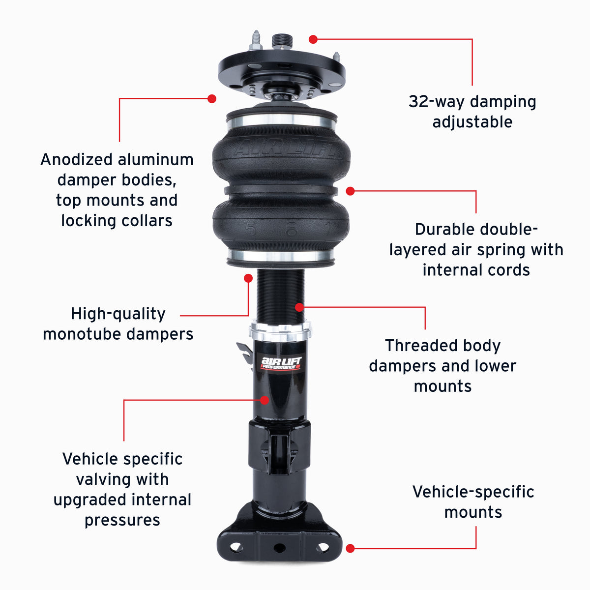Air Lift Performance 92-99 BMW E36 3 Series/M3 Front Air Suspension Kit