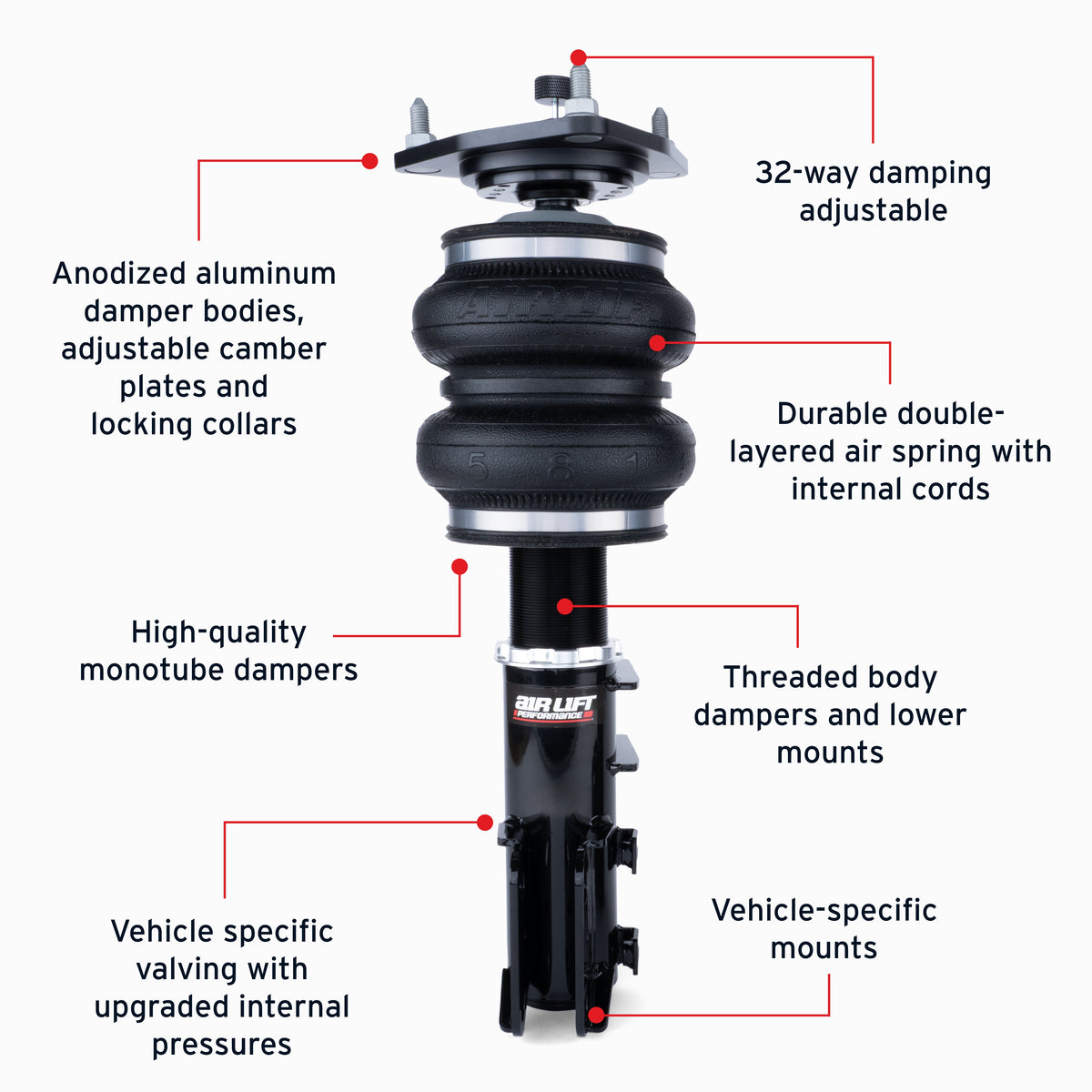 Air Lift Performance 10-16 Hyundai Genesis Coupe Front Air Suspension Kit