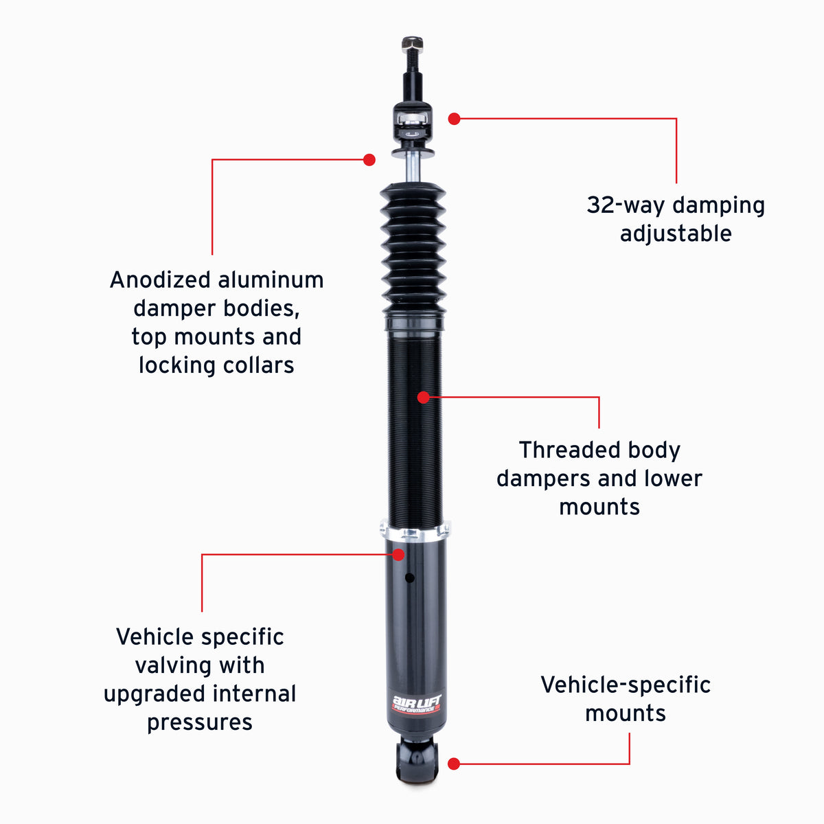 Air Lift Performance 16-21 Honda Civic 1.5T Rear Air Suspension Kit
