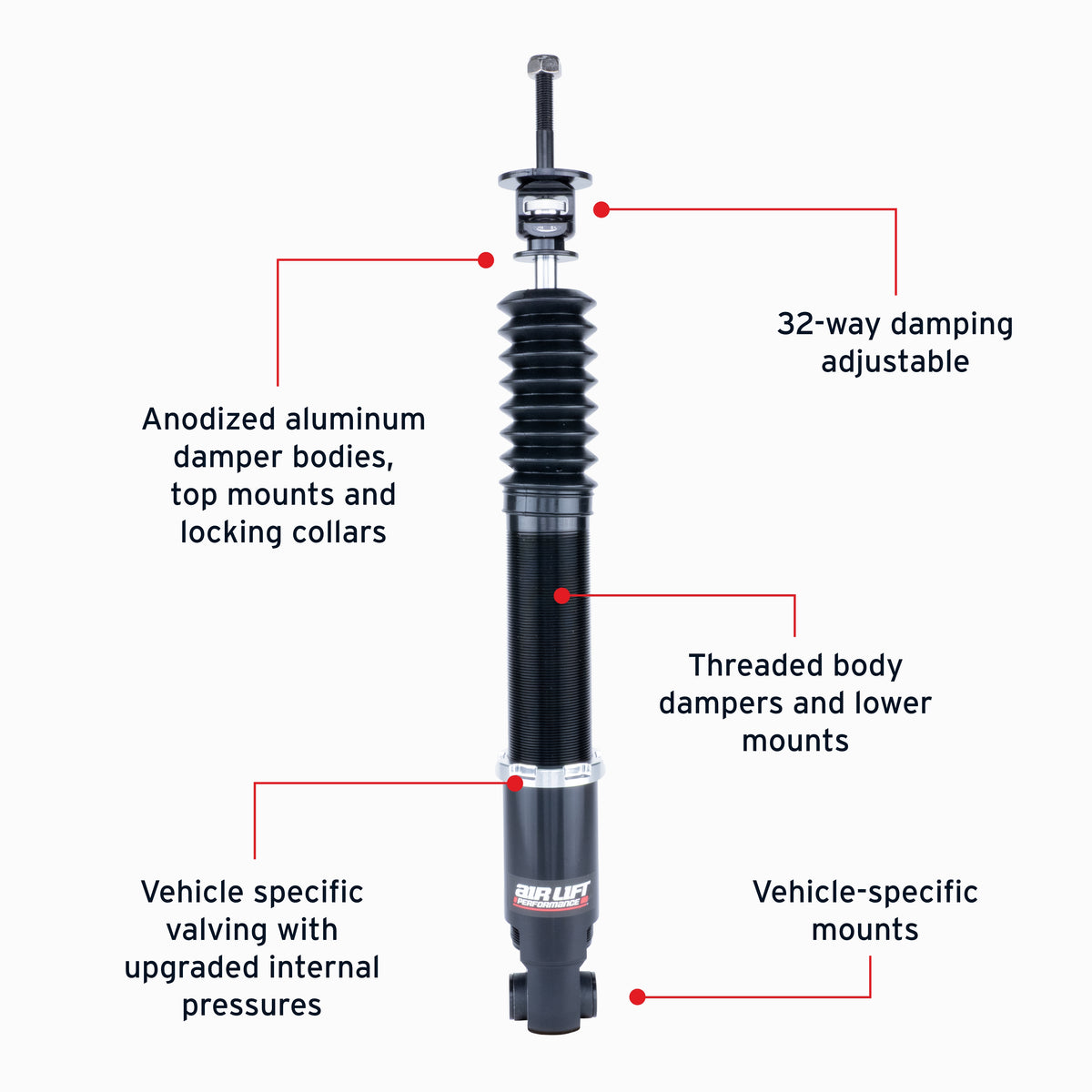 Air Lift Performance 16-24 Chevy Camaro Rear Air Suspension Kit