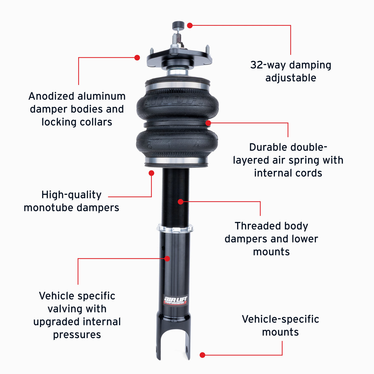 Air Lift Performance 09-24 Nissan GT-R Rear Air Suspension Kit