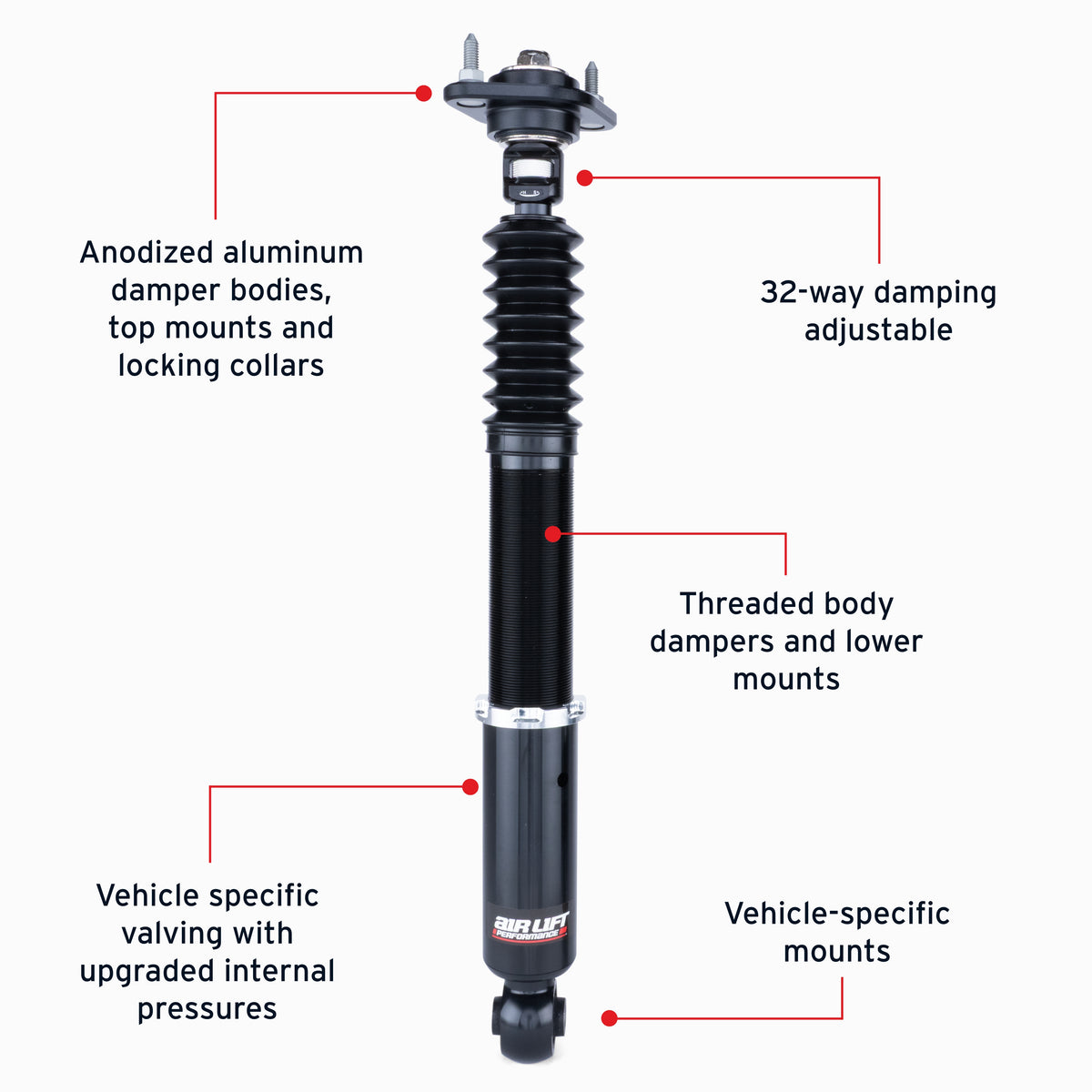 Air Lift Performance 92-99 BMW E36 3 Series/M3 Rear Air Suspension Kit