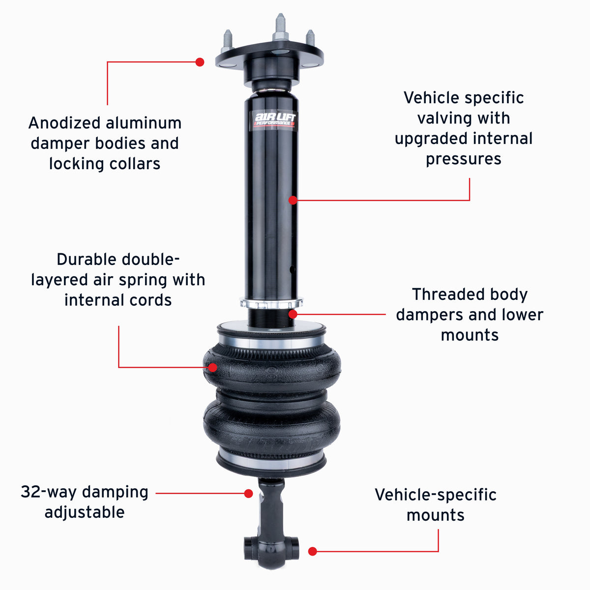 Air Lift Performance 06-14 Lexus GS/IS Rear Air Suspension Kit