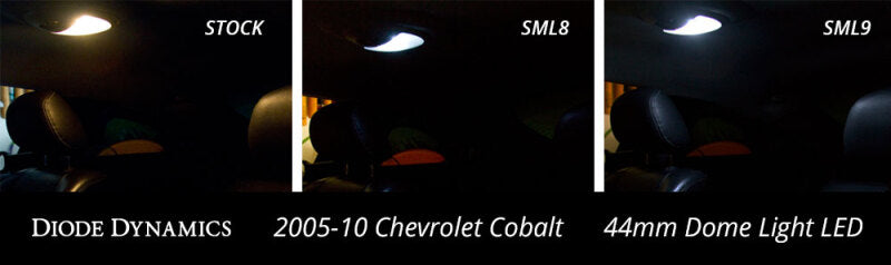 Diode Dynamics 44mm SML8 LED Bulb - Amber (Single)