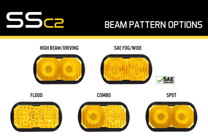 Diode Dynamics Stage Series 2 In Lens Driving - Yellow