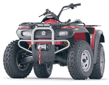 WARN Winch Mount Kit for Can-Am Renegade