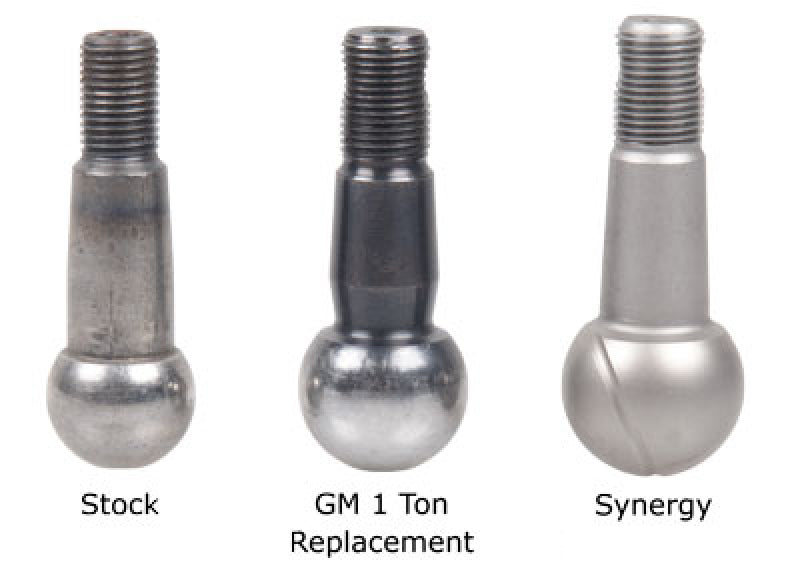 Synergy Jeep TJ/LJ/XJ/ZJ HD Tie Rod End Metal On Metal 7/8-18 RH