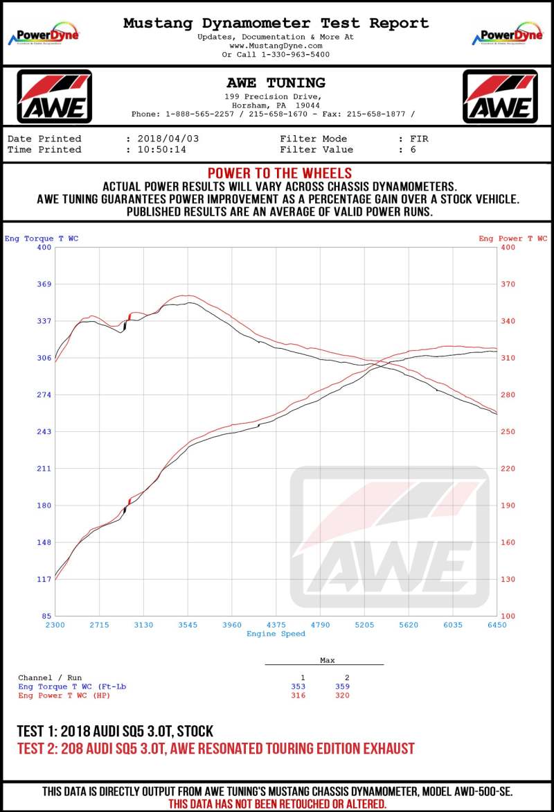 AWE Tuning Audi B9 SQ5 Resonated Touring Edition Cat-Back Exhaust - No Tips (Turn Downs)