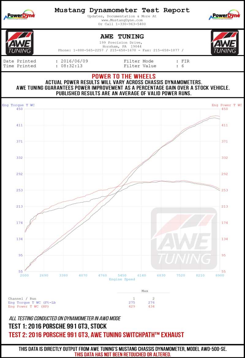 AWE Tuning Porsche 991 GT3 / RS SwitchPath Exhaust - Diamond Black Tips