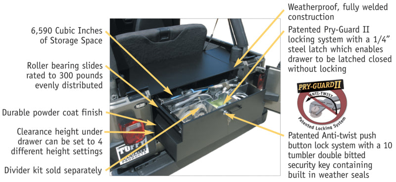 Tuffy Unlimited Drawer Black