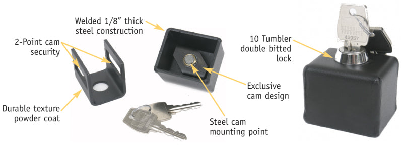 Tuffy Security Bolt Lock