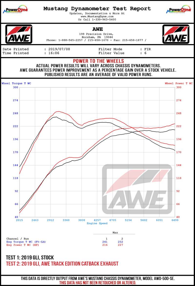AWE Tuning 18-21 Volkswagen Jetta GLI Mk7 Touring Exhaust - Diamond Black Tips (Fits High-Flow DP)