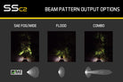 Diode Dynamics Stage Series 2in LED Pod Sport - Yellow Combo Flush ABL (Pair)
