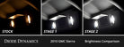 Diode Dynamics 07-13 GMC Sierra Interior LED Kit Cool White Stage 2