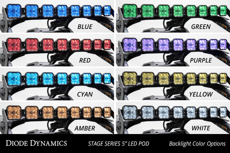 Diode Dynamics 17-24 Can-Am Maverick X3 SS5 Pro CrossLink Roof Lightbar Kit - White Combo