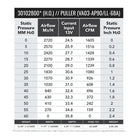 SPAL 1604 CFM 11in High Output (H.O.) Fan - Pull (VA03-AP90/LL-68A)