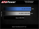 aFe 18-22 Kia Stinger V6-3.3L (tt) MagnumFORCE Intakes Stage-2 Pro 5R