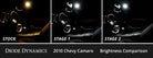 Diode Dynamics 10-15 Chevrolet Camaro Interior LED Kit Cool White Stage 1