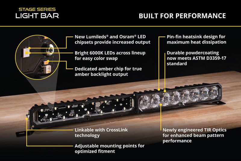 Diode Dynamics SS10 Sport Yellow Driving Standard ABL (one)