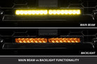 Diode Dynamics 4Runner 2025 TRD Pro Grille SS20 Pro White Combo