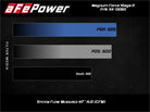 aFe Magnum FORCE Open Element Intake GM Silv/Sierra 1500 14-18 / Silv LD/Sierra Limited 2019 V8