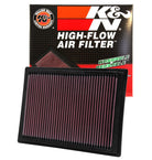 K&N 04-08 Ford F150 / 05-06 Expedition / 05-07 F250 SD / 05-06 Lincoln Navigator Drop In Air Filter