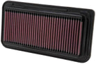 K&N 05-06 Scion tc Drop In Air Filter