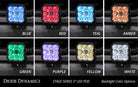 Diode Dynamics 21-22 Ford F-150 SS5 Bumper LED Pod Light Kit Sport - White Driving