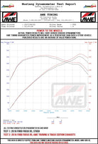 AWE Tuning Ford Focus RS Touring Edition Cat-Back Exhaust- Resonated - Chrome Silver Tips