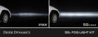Diode Dynamics 10-13 Lexus IS250C SS3 LED Fog Light Kit (6000K) Sport White SAE - Cool White
