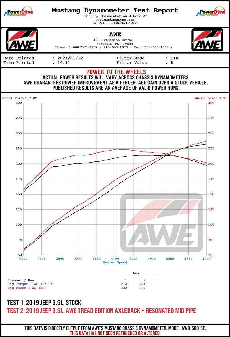 AWE Tuning 07-18 Jeep Wrangler JK/JKU 3.6L Resonated Mid Pipe