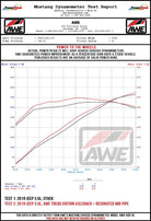 AWE Tuning 2018+ Jeep Wrangler JL/JLU 2.0T Non-Resonated Mid Pipe
