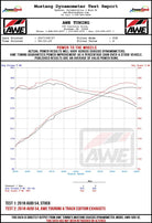 AWE Tuning Audi B9 S4 SwitchPath Exhaust - Non-Resonated (Silver 102mm Tips)