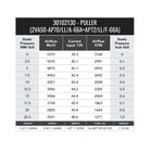 SPAL 3168 CFM 12in Dual High Performance Fan (2VA50-AP70/LL+AP72/LL/F-66A PKSL1)