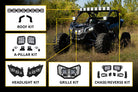 Diode Dynamics 17-24 Can-Am Maverick X3 Stage Series LED Grille Kit Bracket Kit
