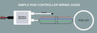 Oracle 5-24V Simple LED Controller w/ Remote