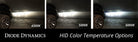 Diode Dynamics HID Bulb D5A 5000K (Single)