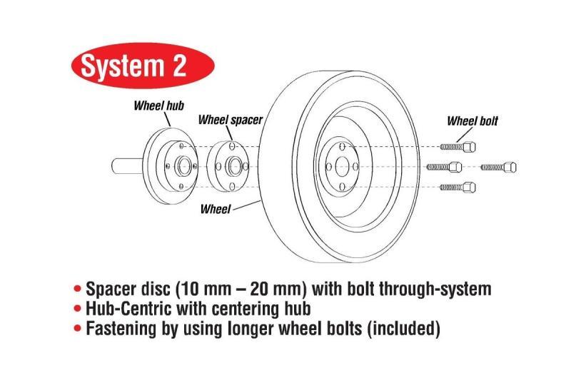 Eibach Pro-Spacer System 16-17 Ford Focus RS 15mm Thickness