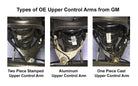 Tuff Country 07-18 Silverado 1500 2wd 4in Uni-Ball Lift Kt (Alum/Stmpd 2 Pc Stl Up Cntrl Arm SX8000)