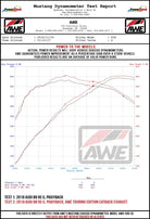 AWE Tuning Audi B9 RS5 Track Edition Exhaust w/ Diamond Black RS Tips