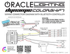 Oracle 08-19 Polaris RZR 570/800/900 Dynamic RGB+W Headlight Halo Kit - - Dynamic