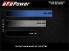 aFe 15-19 Subaru Outback H4-2.5L Takeda Momentum Cold Air Intake System w/ Pro 5R Media
