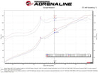 aFe Takeda Momentum Pro 5R Cold Air Intake System 19-20 Nissan Altima L4-2.5L