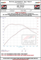 AWE Tuning VW MK7 Golf Alltrack/Sportwagen 4Motion Track Edition Exhaust - Diamond Black Tips