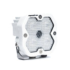 Baja Designs Squadron 2.0 Sport LED Work/Scene (Flush Mount) - White Housing