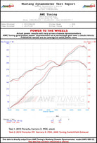 AWE Tuning Porsche 991 SwitchPath Exhaust for Non-PSE Cars Diamond Black Tips
